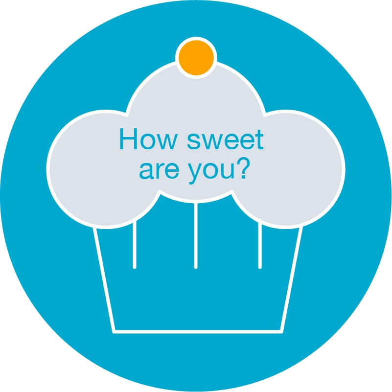 Graphic of a cupcake with 'How Sweet Are You?' written on the frosting.